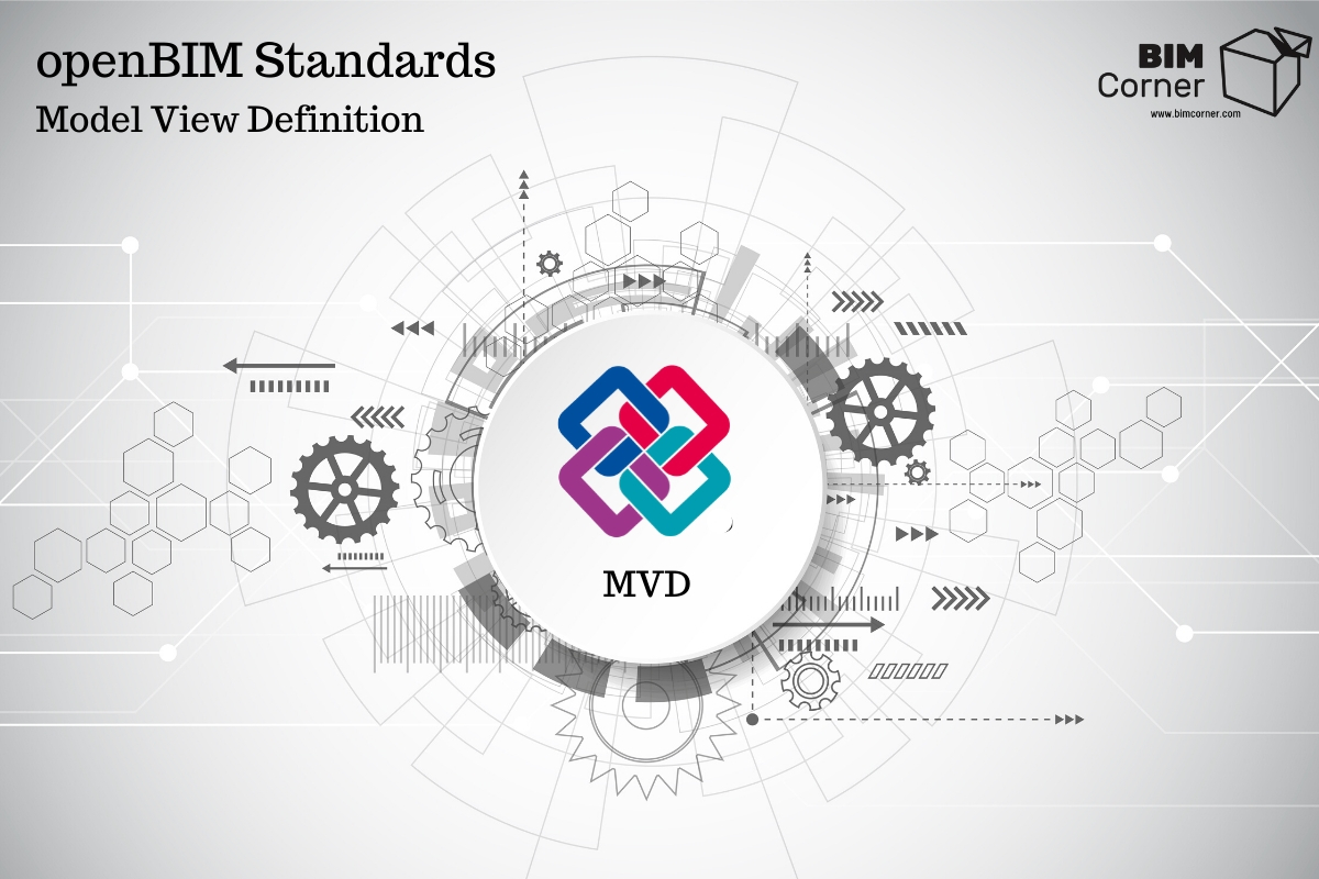 IFC, MVD
